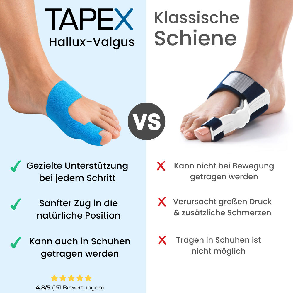 ZehenSanft™ Hallux-Valgus-Korrekturbandage