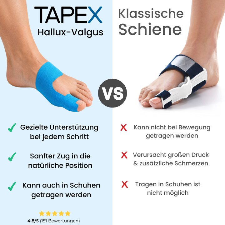 ZehenSanft™ Hallux-Valgus-Korrekturbandage