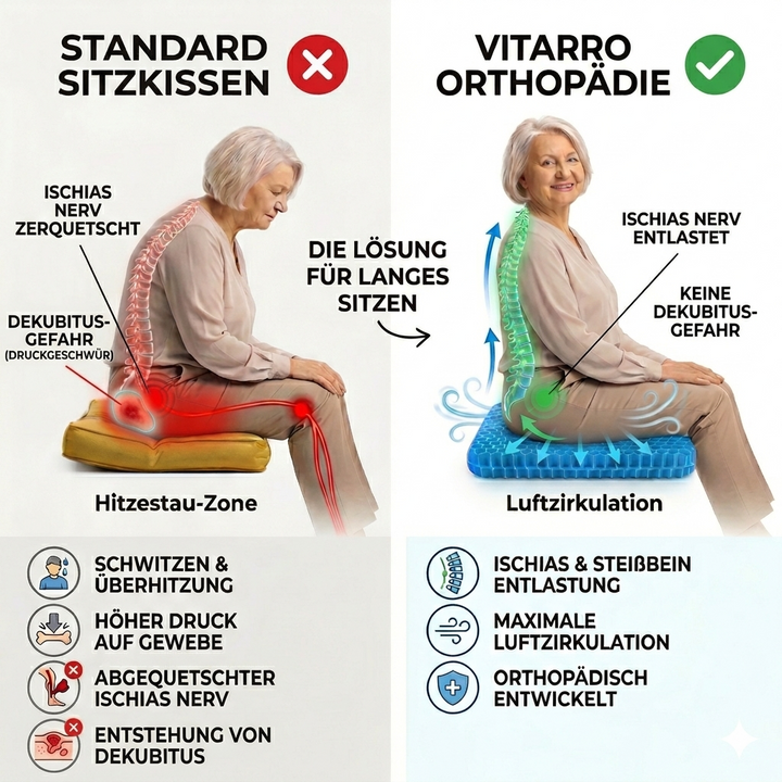 Ortopra™ | Ergonomisches Gel-Sitzkissen für maximalen Komfort beim Sitzen