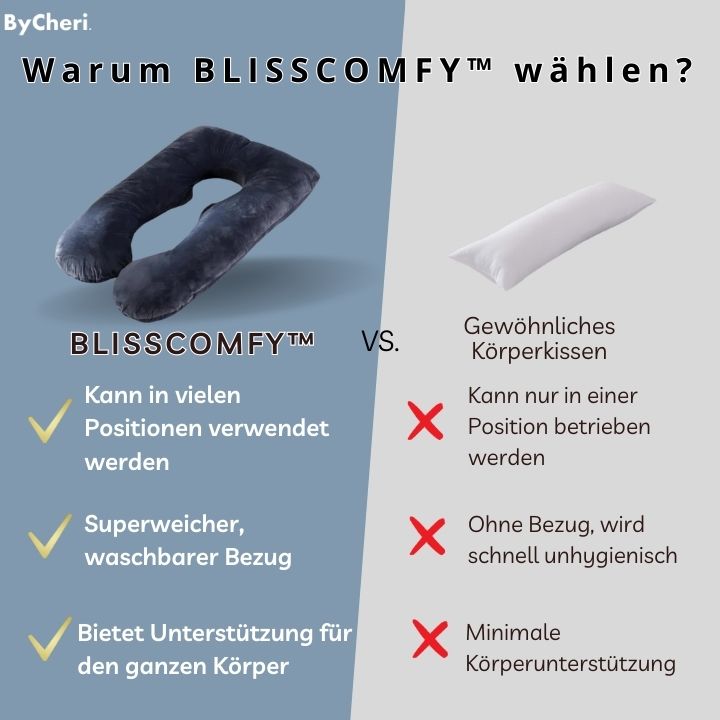 50% RABATT TEMPORÄR | BlissComfy™ - Tiefen und ununterbrochenen Schlaf!
