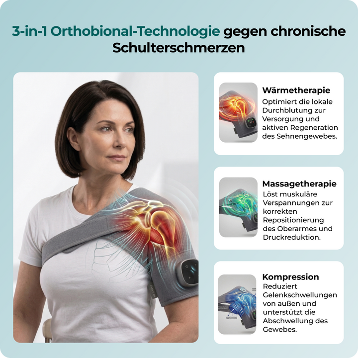 SchulterWohl™ 3-in-1 Schulter-Massagegerät