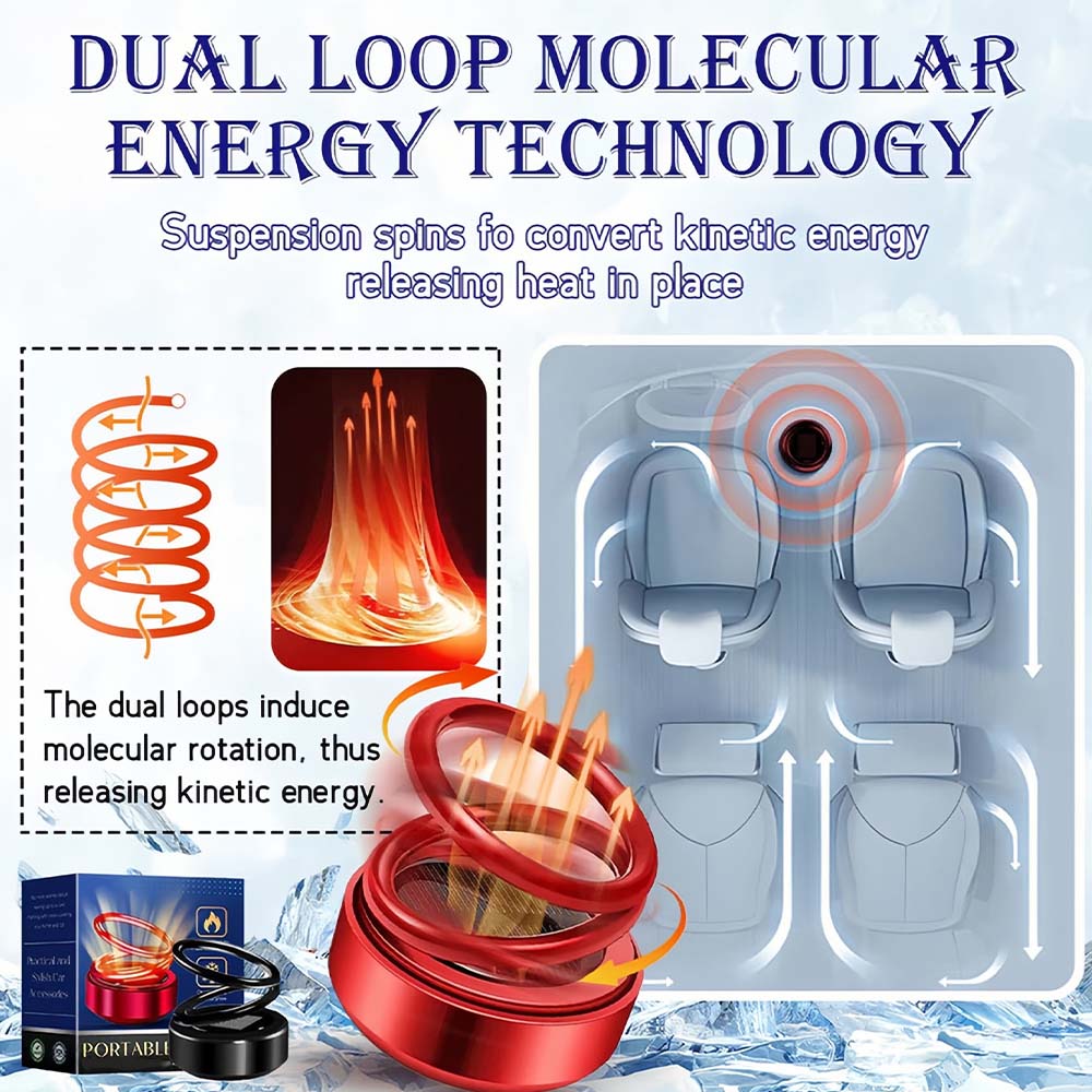 Tragbarer Heizlüfter | Kinetische Molekular-Technologie | Energiesparend & Schnellheizend | Kompakt & Mobil | 1+1 Gratis