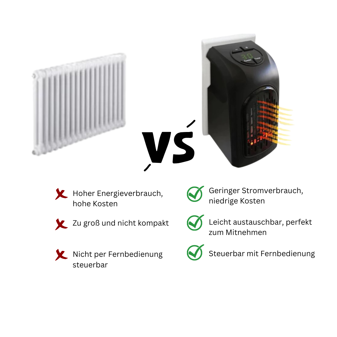 HeaterPort™- Der Retter gegen eine überhöhte Energierechnung!
