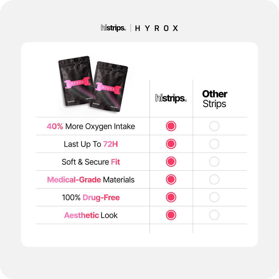HiStrips x HYROX – Pink Edition