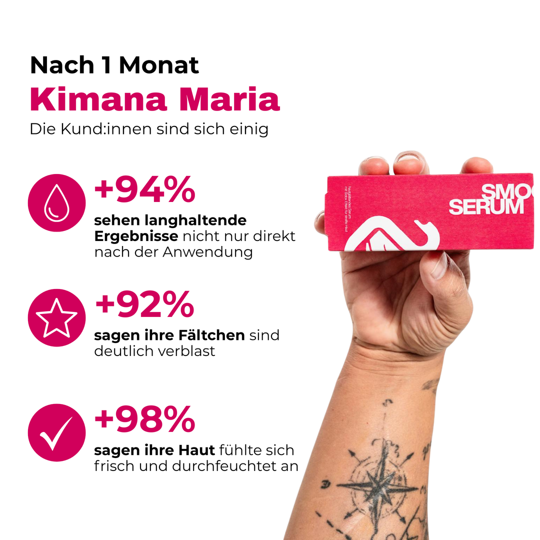 Faltenfrei-Starter-Set für glattere, jünger aussehende Haut