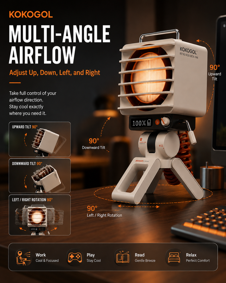 KOKOGOL AirPixel™ Retro RGB Tischventilator mit LED-Matrix-Display und 5000-mAh-Akku