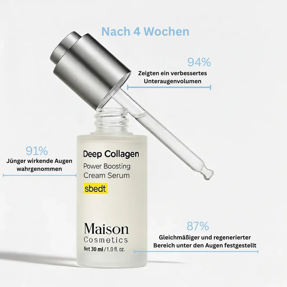 Maison Veloura™ | Volumen-Booster Kollagen Serum