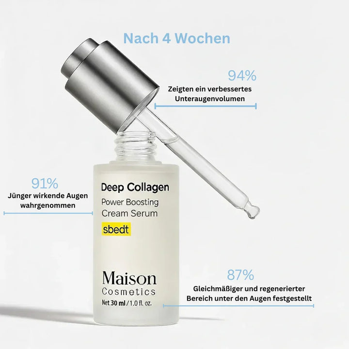 Maison Veloura™ | Volumen-Booster Kollagen Serum