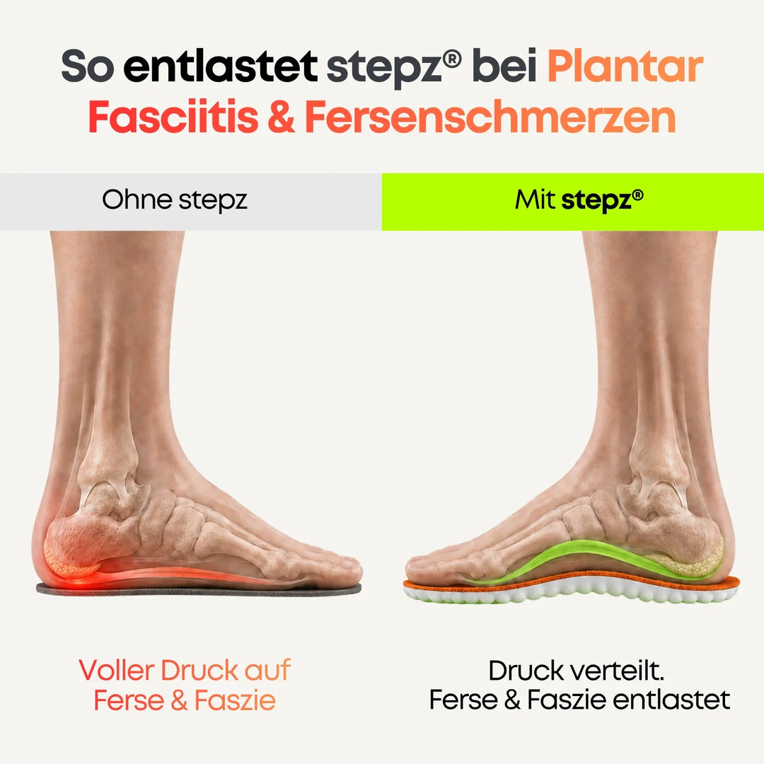 FersenSanft™ Entlastungseinlagen bei Fersenschmerzen