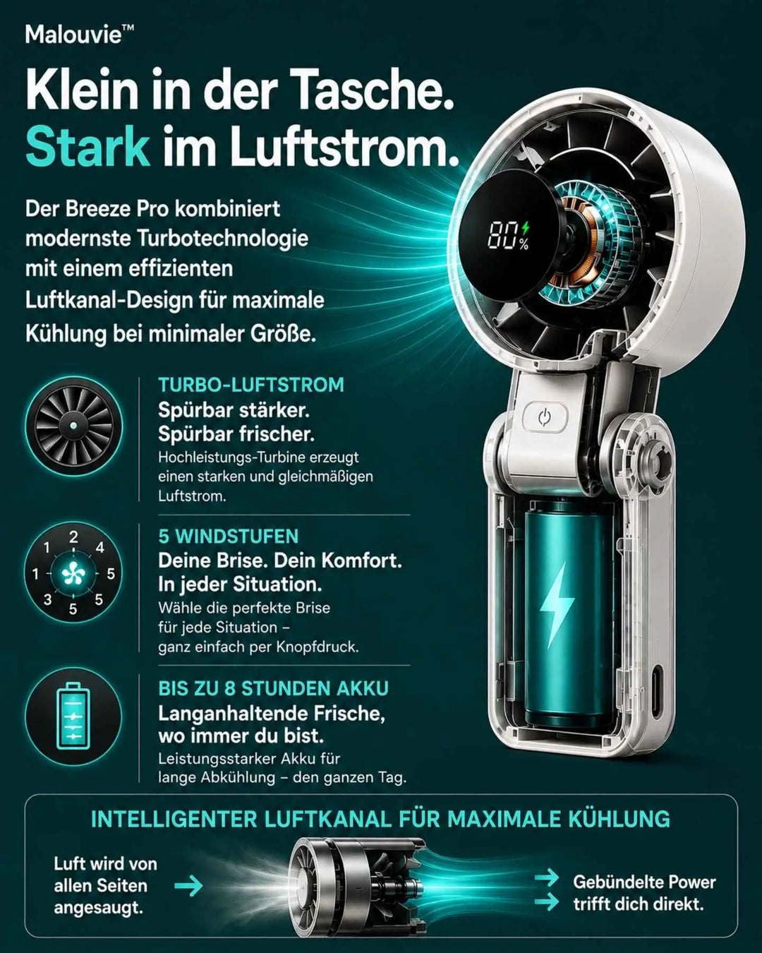 KühlWelle™ Tragbarer Mini-Ventilator