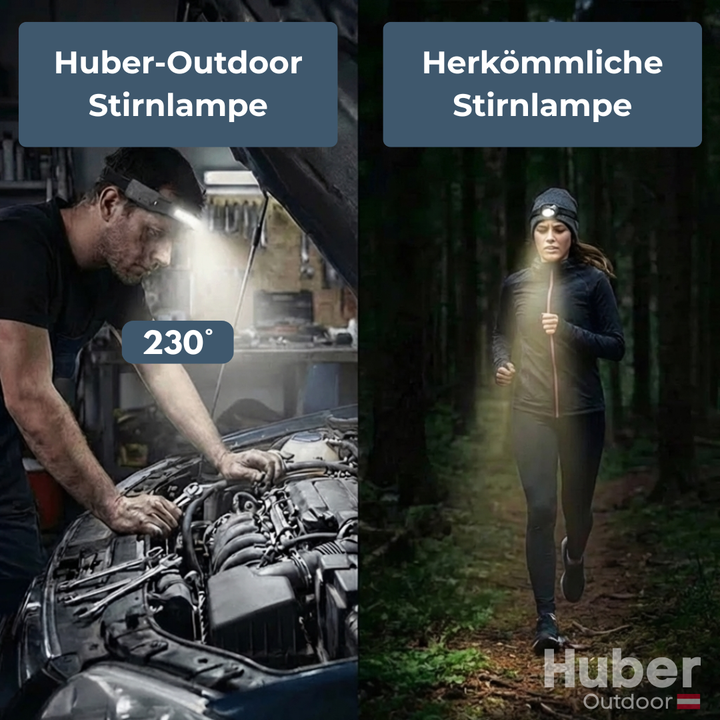 KopfLicht™ LED-Stirnlampe mit Weitwinkellicht