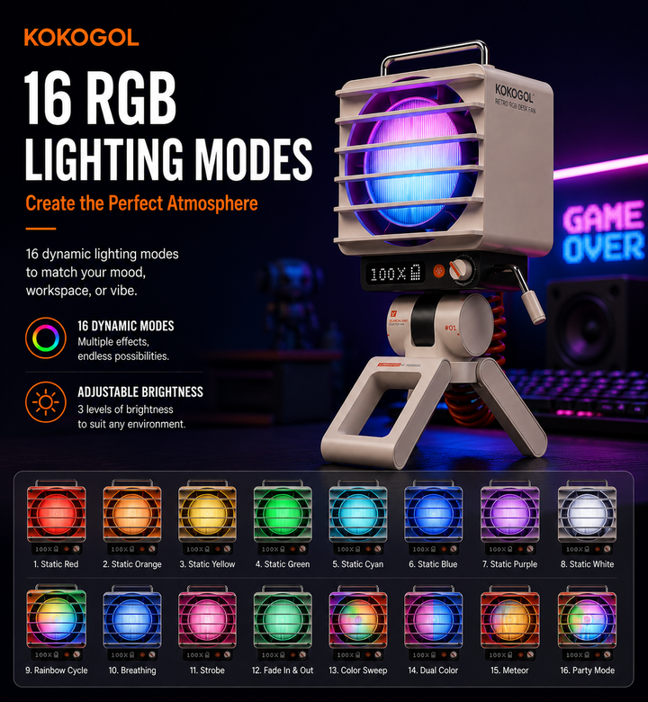 KOKOGOL AirPixel™ Retro RGB Tischventilator mit LED-Matrix-Display und 5000-mAh-Akku