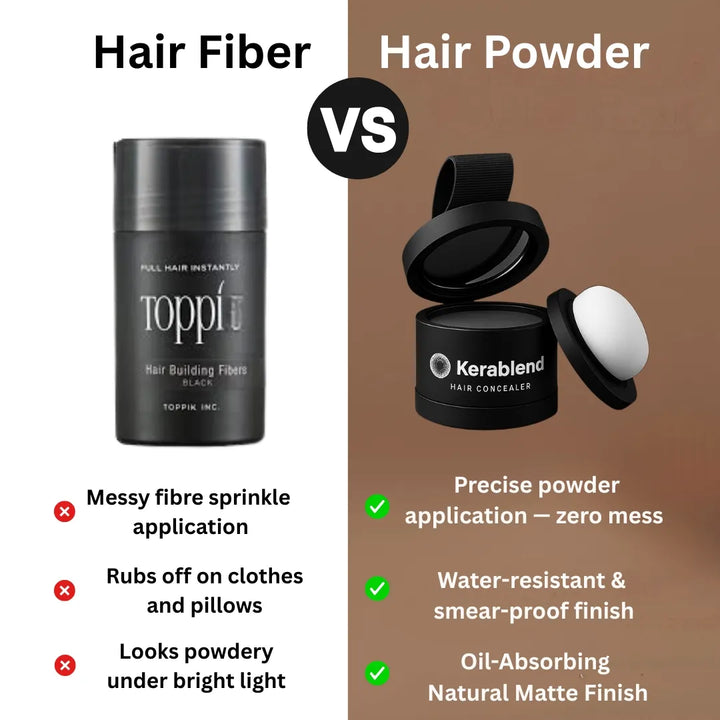 Kerablend Mineralischer Haar-Concealer 2 für 1