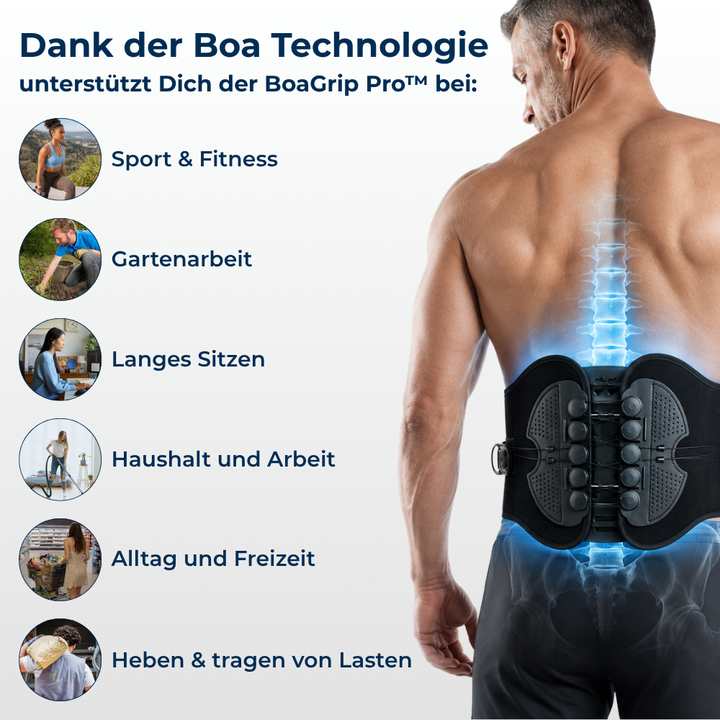 RückenStark™ Verstellbarer Lendenstützgürtel