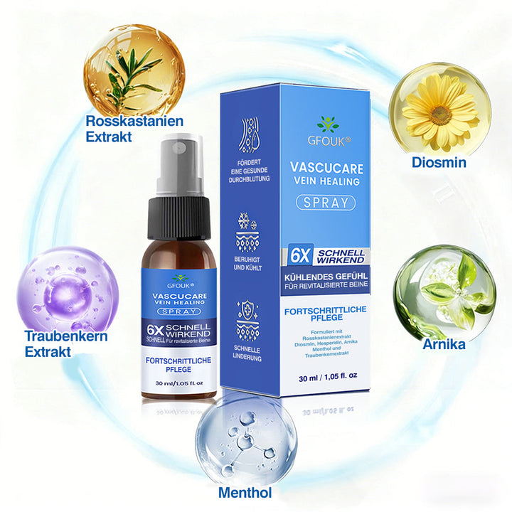 🇩🇪🏃‍🌿GFOUK® VascuCare Vein Healing Spray(Entwickelt für Krampfadern, Besenreiser, tiefe Venenthrombose (TVT), chronische venöse Insuffizienz, venöse Geschwüre, Thrombophlebitis und andere venöse Beschwerden)