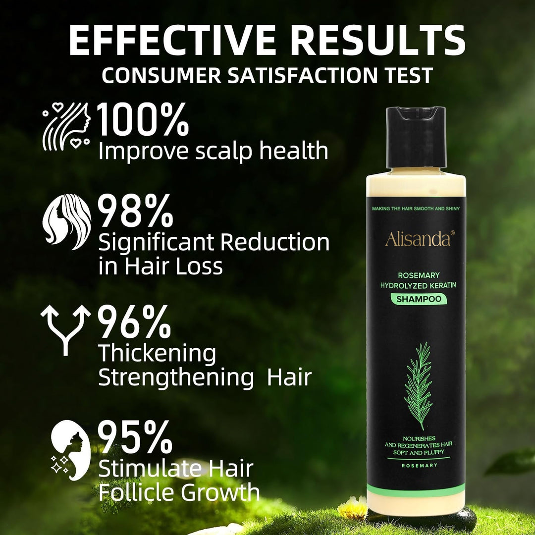 AuraRoot™ – Organisches Haarwachstum & Kopfhaut-Regeneration
