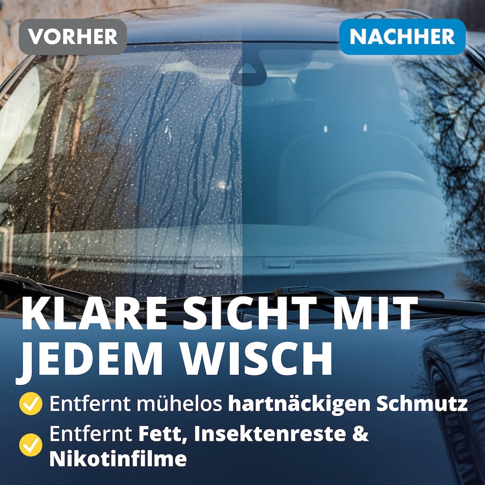 Innenraum Set Basic
