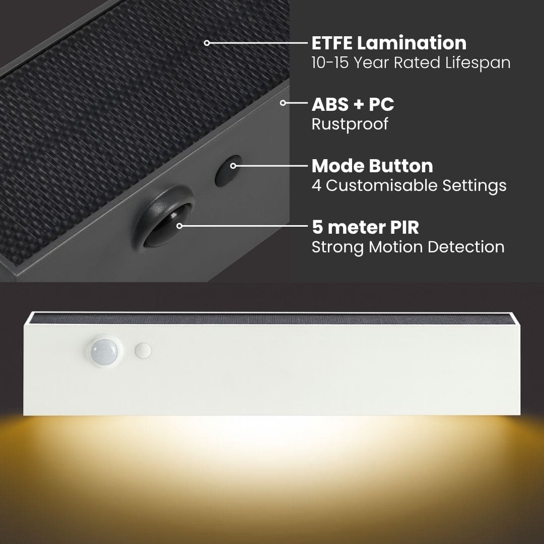 SolaBeam™ Moderne Solar-Wandleuchte mit Bewegungsmelder