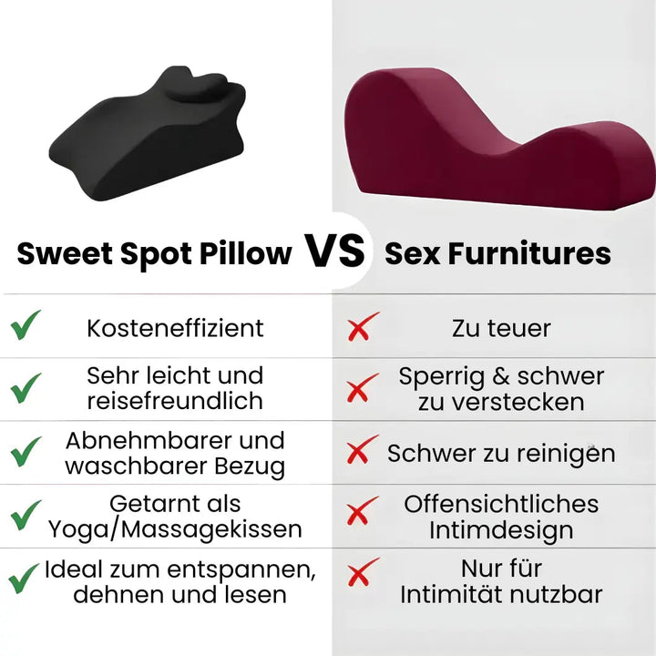 AlignEase™ Sweet Spot Pillow - Für ein intensiveres Erlebnis