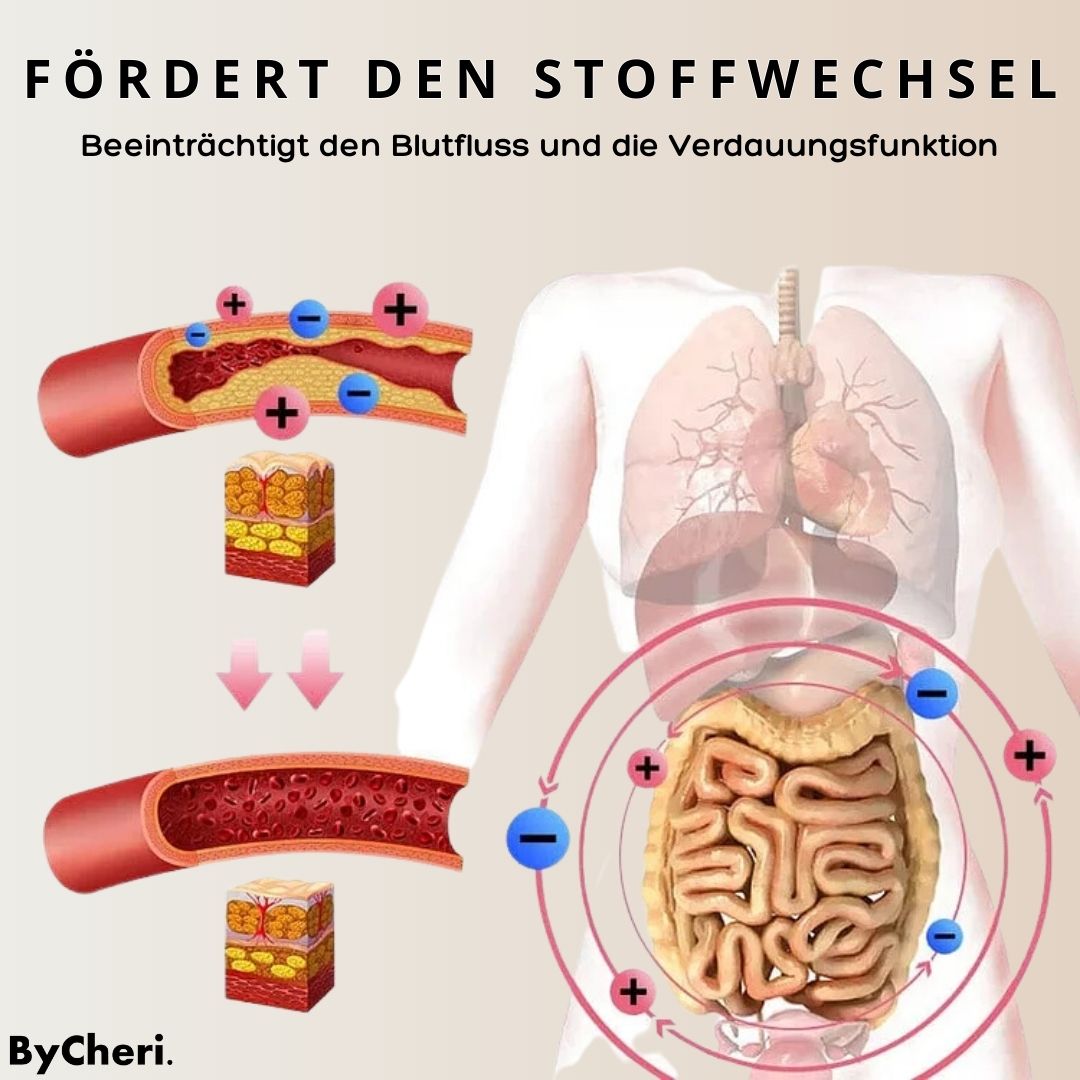 1+1 GRATIS | Slim&Tone™ - Schnell Bauchfett verlieren mit Ionentechnik