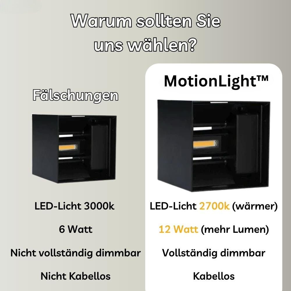 MotionLight™ – Kabellose Luxus-Wandlampe für modernes Wohnen