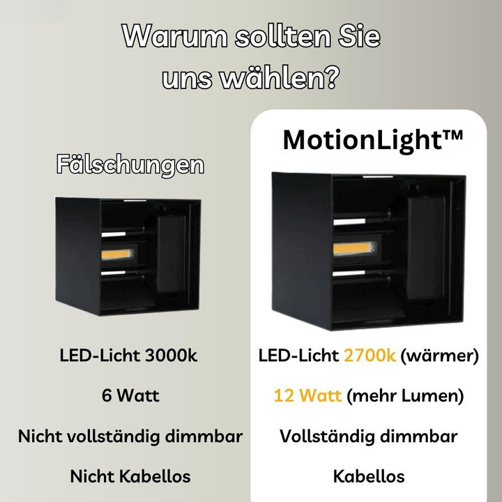 MotionLight™ – Kabellose Luxus-Wandlampe für modernes Wohnen
