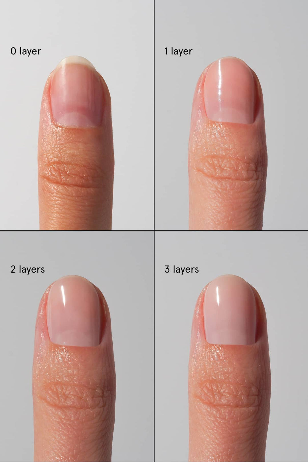 Perfect Nails Starter-Set