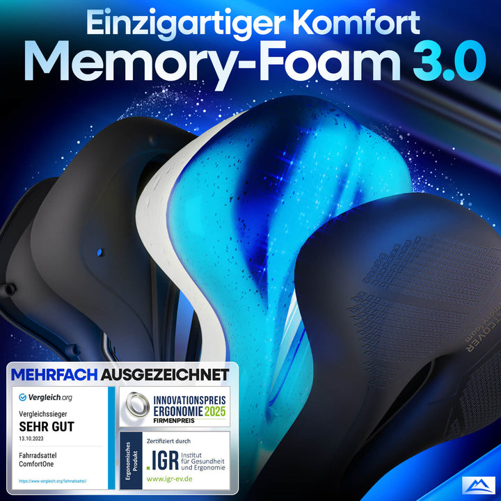 NEXTCOVER® Fahrradsattel ComfortOne - das Original