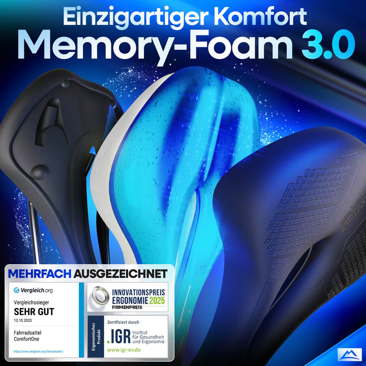 NEXTCOVER® Fahrradsattel ComfortOne - das Original