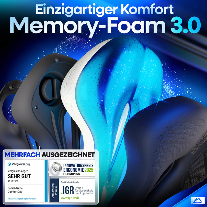 NEXTCOVER® Fahrradsattel ComfortOne - das Original