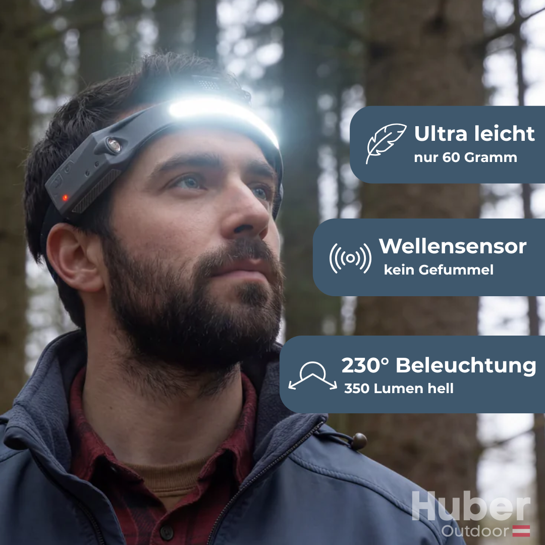 KopfLicht™ LED-Stirnlampe mit Weitwinkellicht
