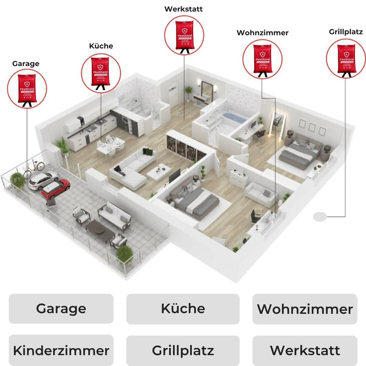 FeuerSchutz™ Notfall-Löschdecke