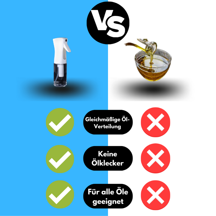OilMister™ – Der perfekte Ölnebelzerstäuber für gleichmäßige Anwendung und intensiven Geschmack