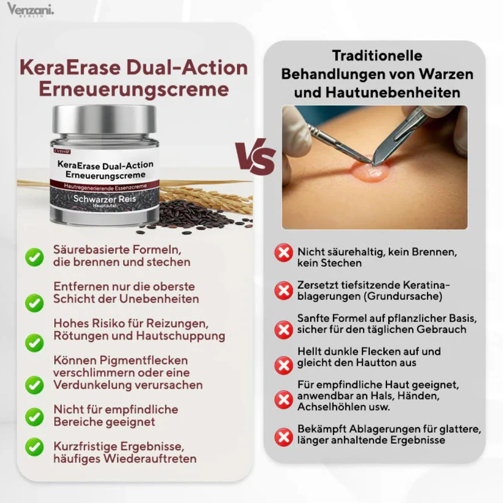 Cvreoz® KeraErase Dual-Action Erneuerungscreme - Die Kraft aus Schwarzem Reis gegen raue Stellen