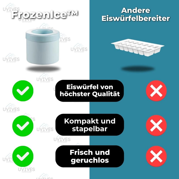 1+1 GRATIS | FrozenIce™ - Tragbarer Silikoneiswürfelbereiter mit Deckel