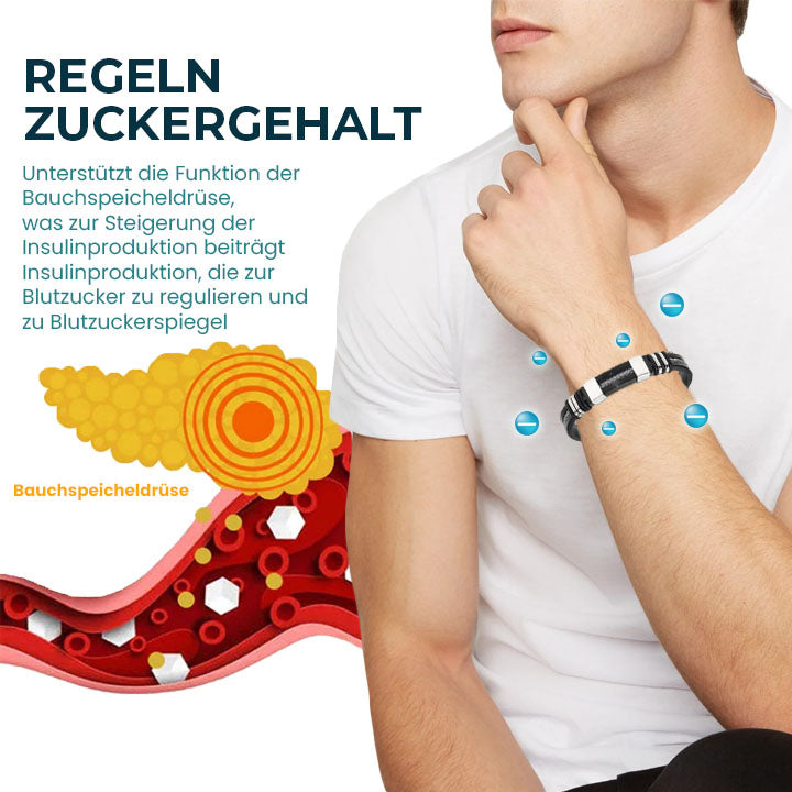 SugarFirm TitanION Handgelenkband  Magnetisches Armband für Balance & Energie