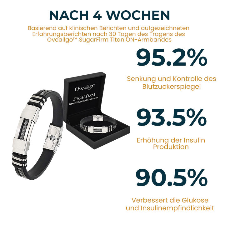 SugarFirm TitanION Handgelenkband  Magnetisches Armband für Balance & Energie
