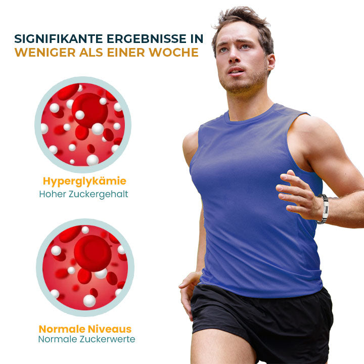 SugarFirm TitanION Handgelenkband  Magnetisches Armband für Balance & Energie