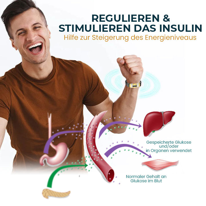 SugarFirm TitanION Handgelenkband  Magnetisches Armband für Balance & Energie