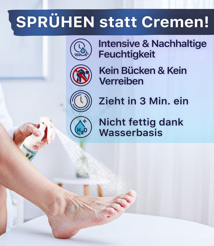FußFrisch™ Erfrischendes Fußpflege-Spray