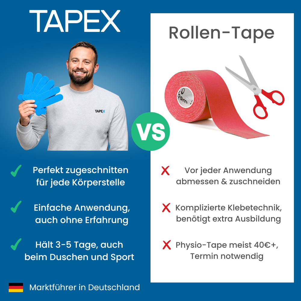 ZehenSanft™ Hallux-Valgus-Korrekturbandage