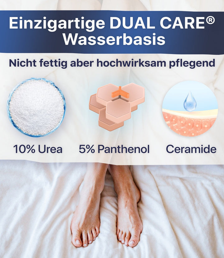 FußFrisch™ Erfrischendes Fußpflege-Spray