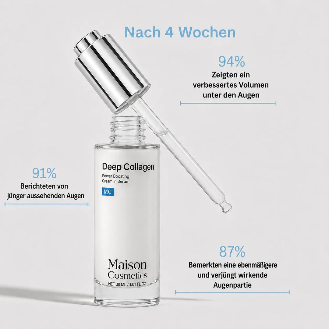 HautVolumen™ Koreanisches Kollagen-Serum für reife Haut