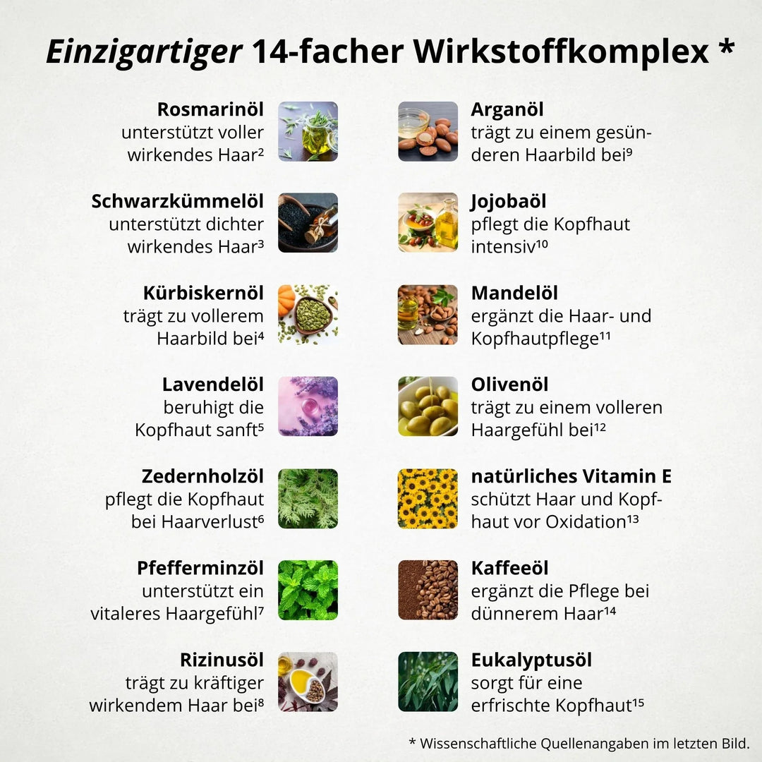 HaarWuchs™ Bio-Haaröl für kräftigeres Haar