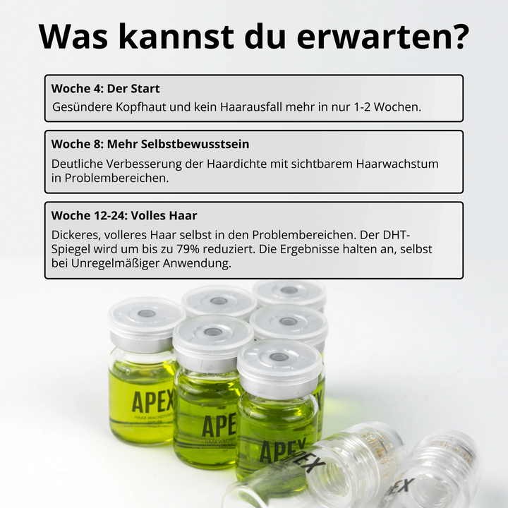 HairViva™ Haarwuchs-System für kräftigeres und dichteres Haar