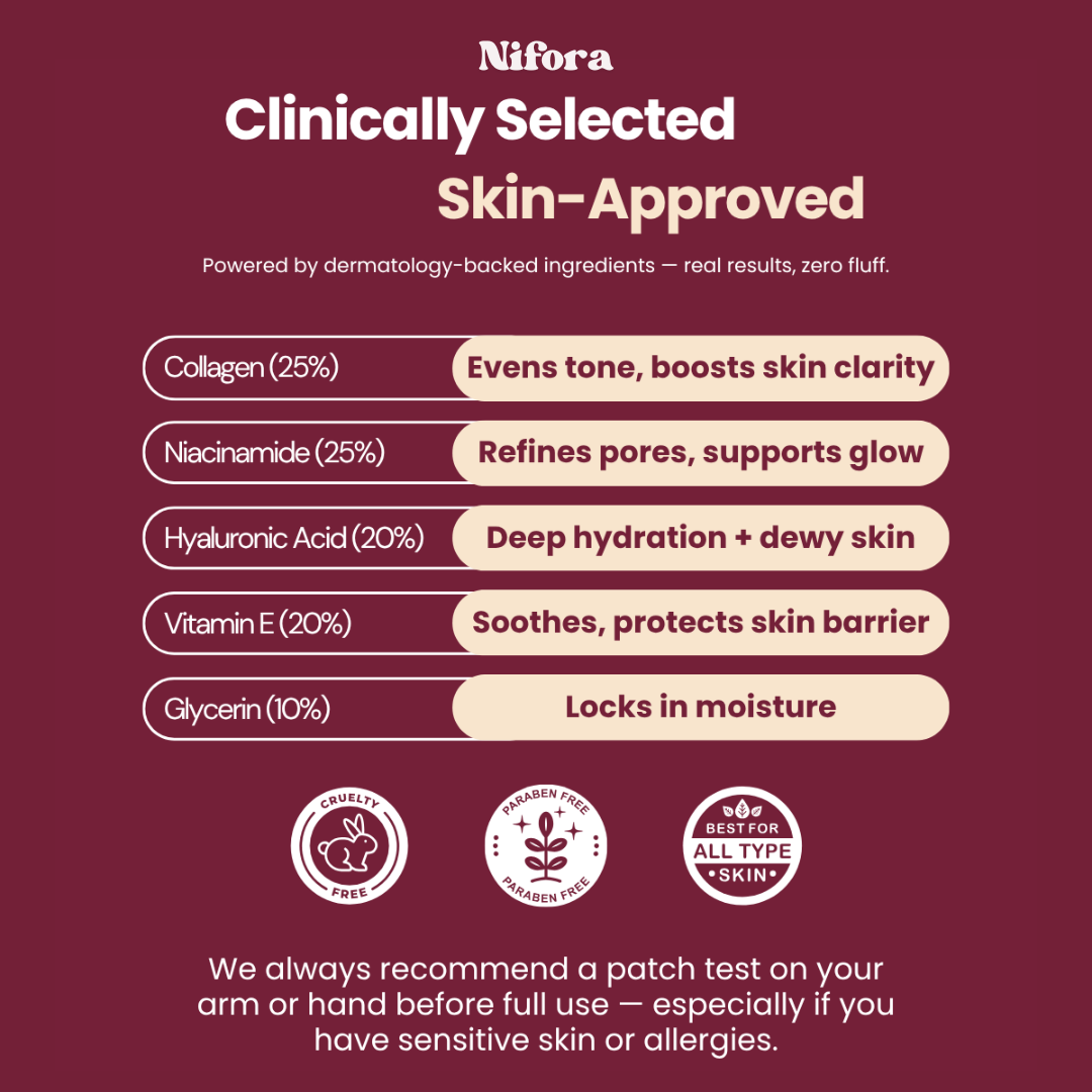 Bio-Kollagen-Maske