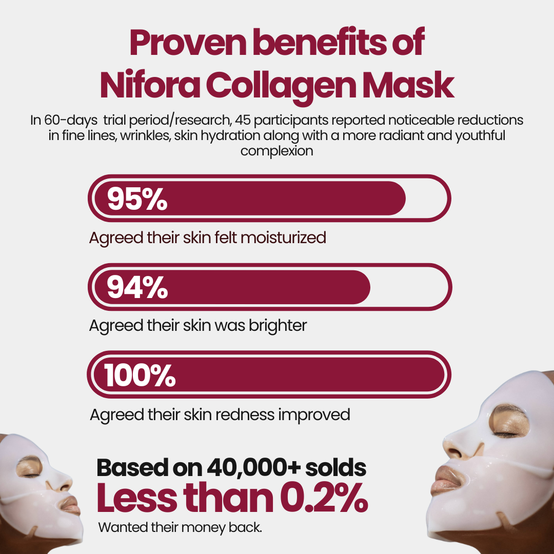 Bio-Kollagen-Maske