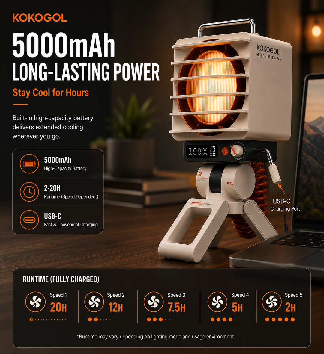 KOKOGOL AirPixel™ Retro RGB Tischventilator mit LED-Matrix-Display und 5000-mAh-Akku