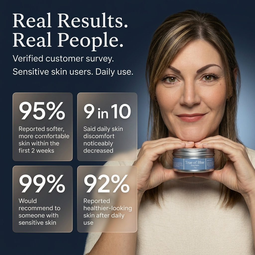 True Of Blue™ Methylenblau-Tagesbalsam
