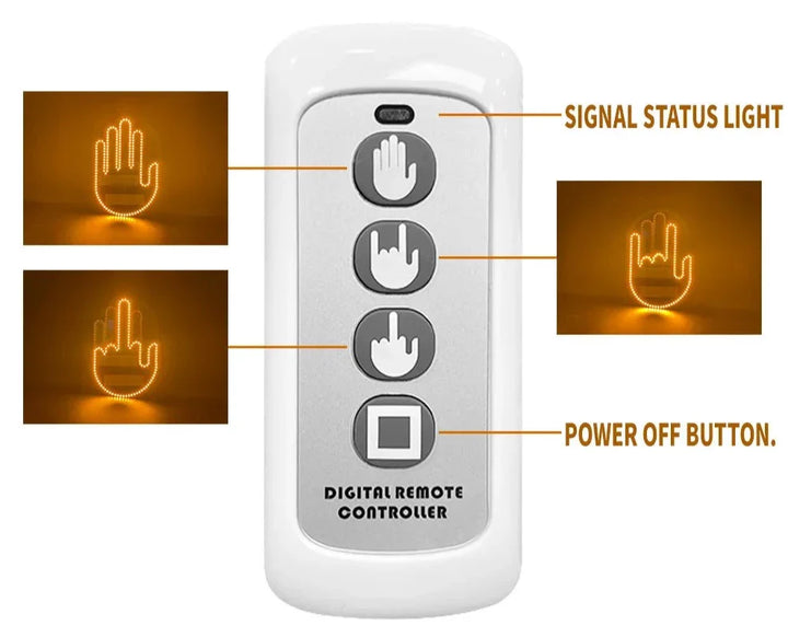 FUNGESTURE: Die LED-Handgesten-Anzeige mit Fernbedienung